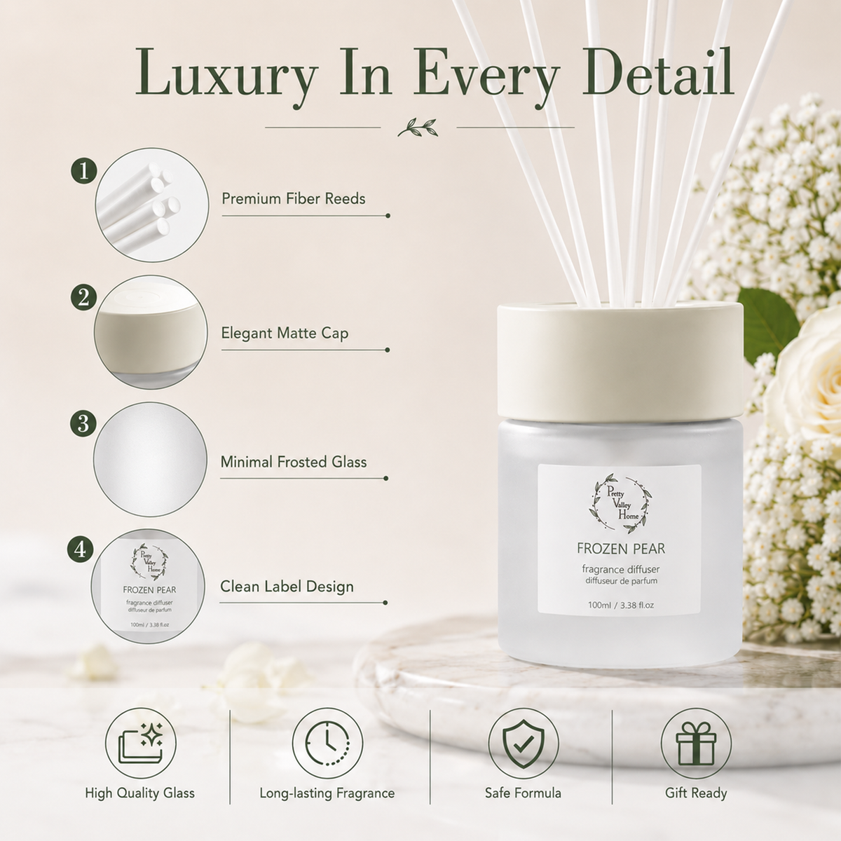 A frosted glass reed diffuser bottle labeled 'FROZEN PEAR' shown beside four callout graphics describing premium fiber reeds, a matte cap, minimal frosted glass, and clean label design. The image has decorative flowers and the headline 'Luxury In Every Detail' on a soft beige background.
