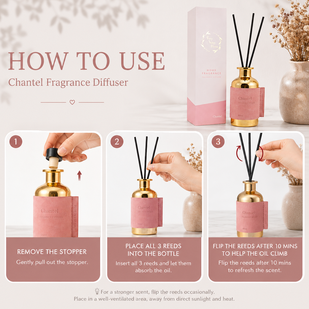 Instructional graphic for using a chanel fragrance diffuser, showing three numbered steps with hands demonstrating how to remove the stopper, place reeds into the bottle, and flip the reeds. The main product bottle with gold and pink label is shown alongside its pink box on a soft beige background.
