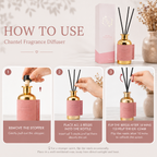 Instructional graphic for using a chanel fragrance diffuser, showing three numbered steps with hands demonstrating how to remove the stopper, place reeds into the bottle, and flip the reeds. The main product bottle with gold and pink label is shown alongside its pink box on a soft beige background.